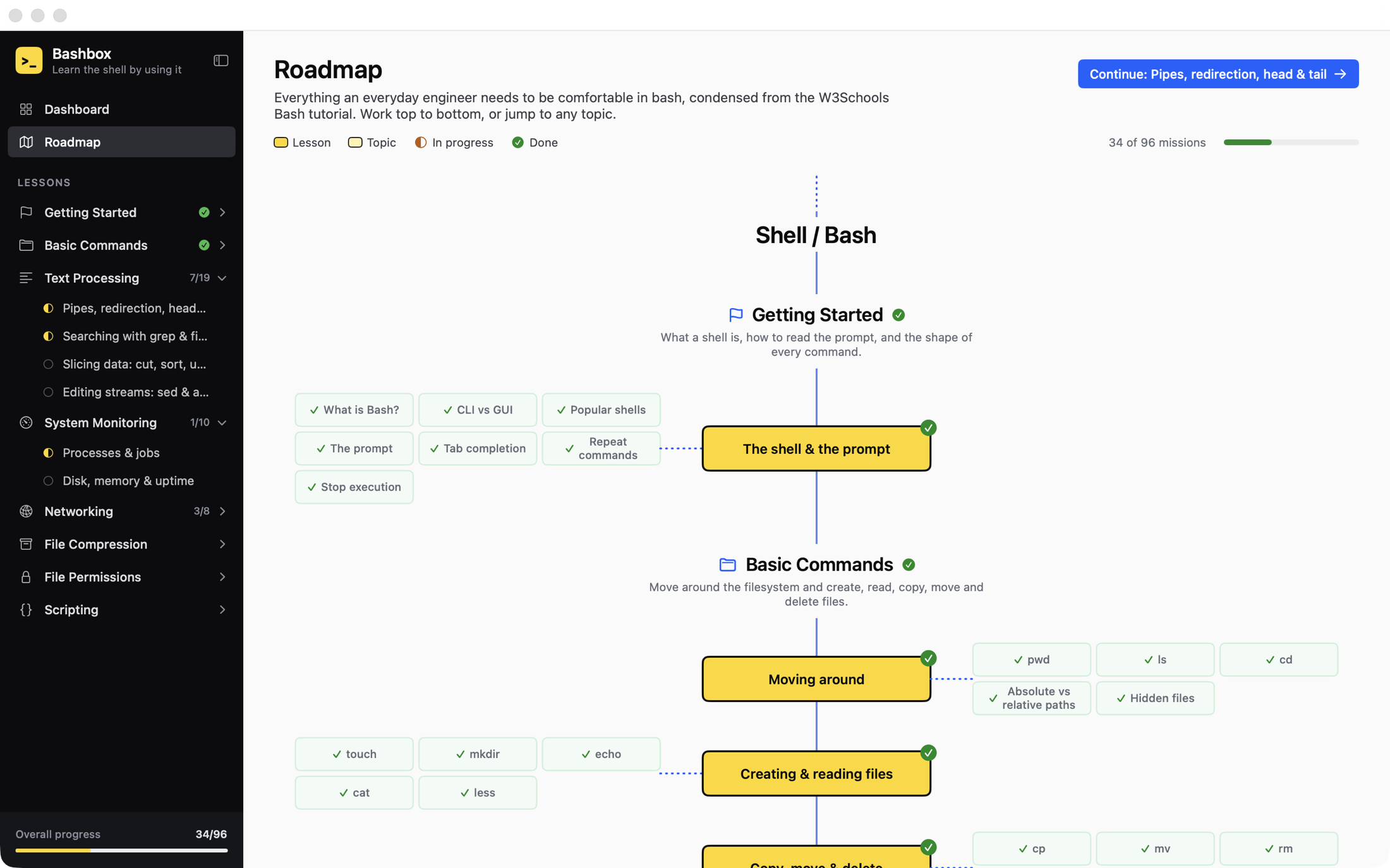 The Bashbox roadmap: a vertical path of lessons from 'The shell & the prompt' through Basic Commands, each with its topics.